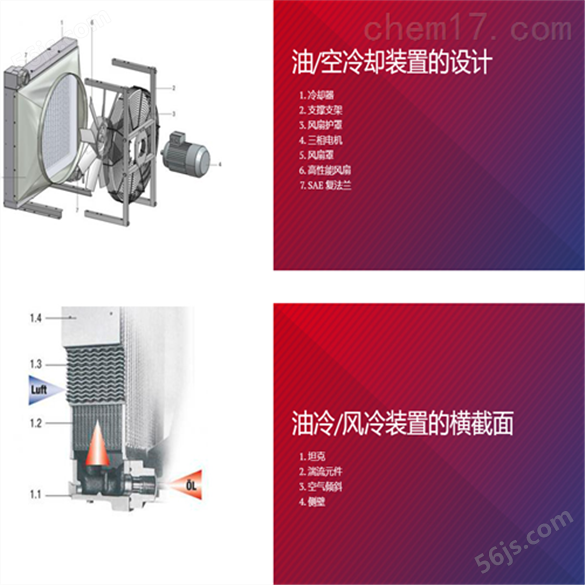Funke换热器冷却器中国代理